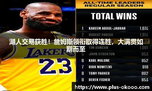 湖人交易获胜！詹姆斯领衔取得连胜，大满贯如期而至